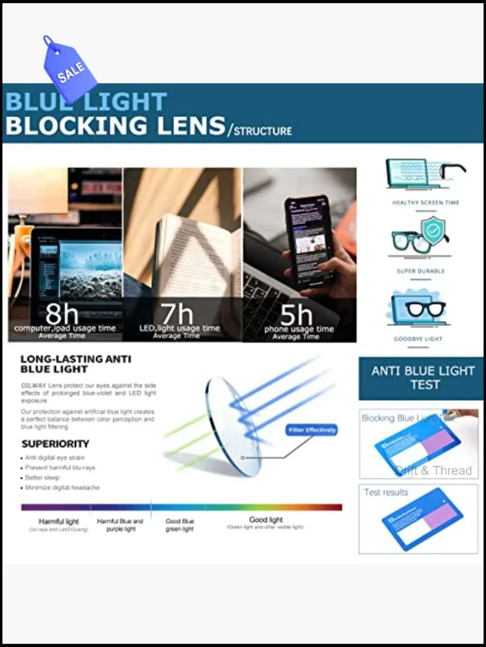 Unisex Blue Light Blocking Glasses Computer Reading Gaming TV Phone Anti